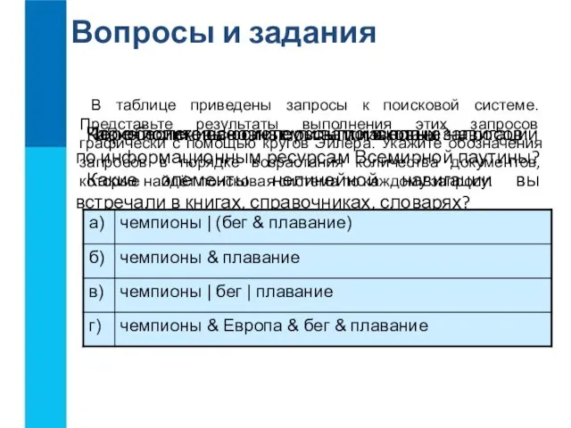 Вопросы и задания Что обеспечивают гиперссылки в плане навигации по