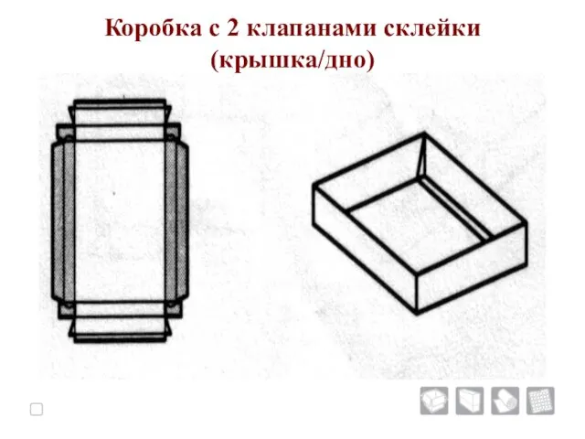 Коробка с 2 клапанами склейки (крышка/дно)