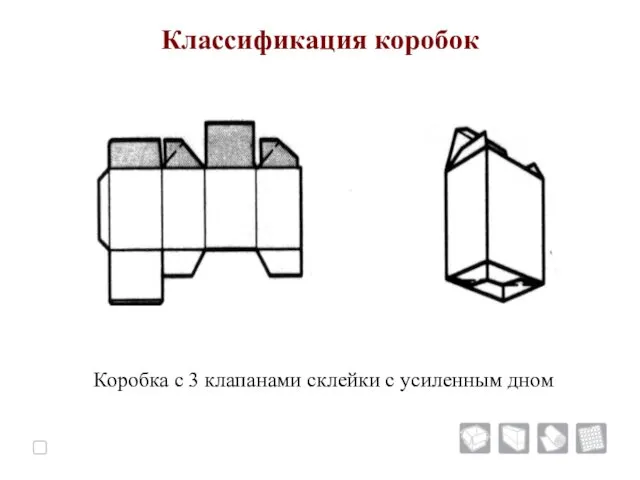 Классификация коробок Коробка с 3 клапанами склейки с усиленным дном