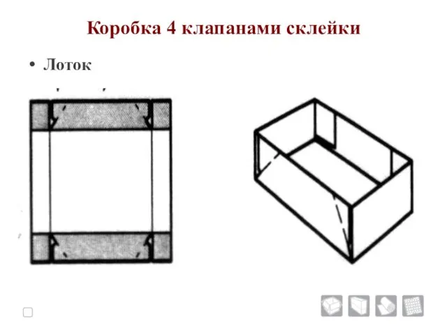 Коробка 4 клапанами склейки Лоток