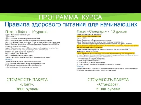 ПРОГРАММА КУРСА Правила здорового питания для начинающих Пакет «Лайт» -