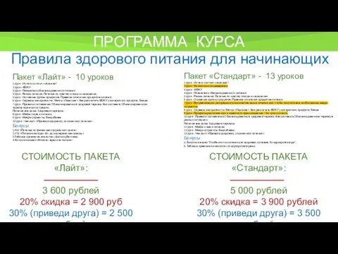 ПРОГРАММА КУРСА Правила здорового питания для начинающих Пакет «Лайт» -