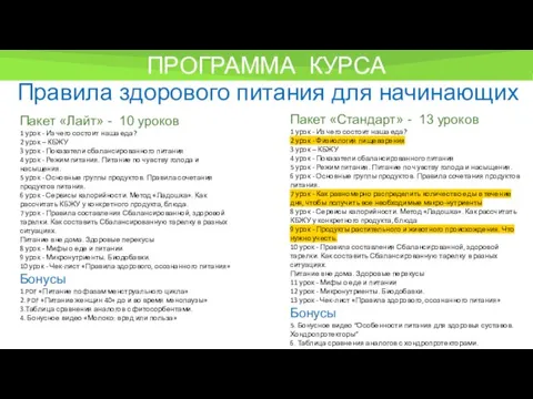 ПРОГРАММА КУРСА Правила здорового питания для начинающих Пакет «Лайт» -