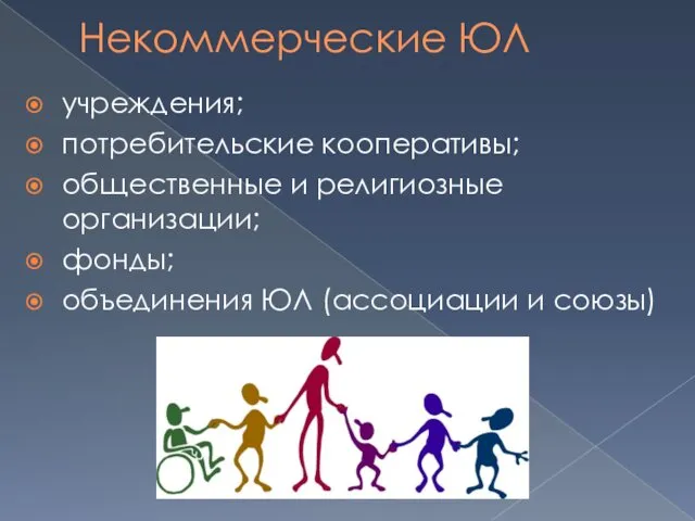 Некоммерческие ЮЛ учреждения; потребительские кооперативы; общественные и религиозные организации; фонды; объединения ЮЛ (ассоциации и союзы)