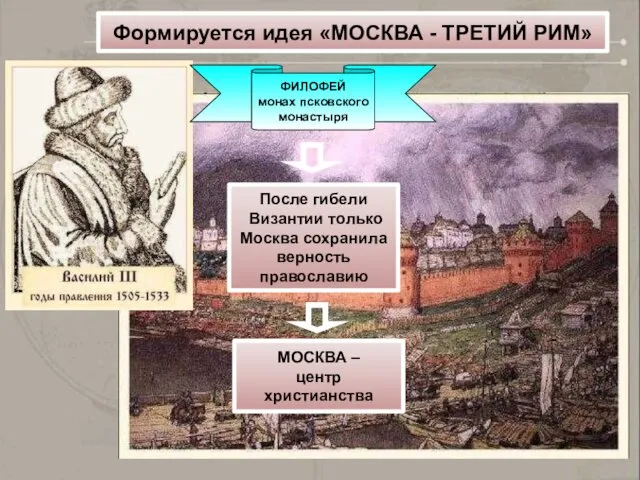 ФИЛОФЕЙ монах псковского монастыря Формируется идея «МОСКВА - ТРЕТИЙ РИМ»