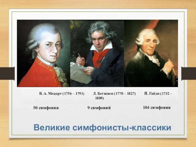 В. А. Моцарт (1756 – 1791) Л. Бетховен (1770 – 1827) Й. Гайдн