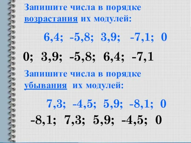 Запишите числа в порядке возрастания их модулей: 6,4; -5,8; 3,9; -7,1; 0 0;