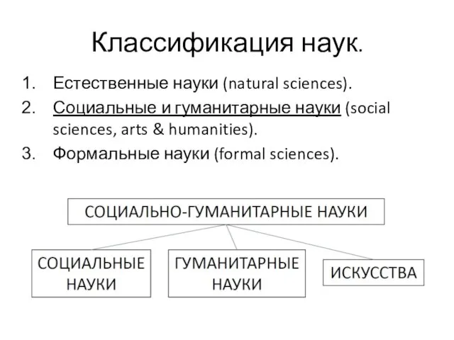 Естественные науки (natural sciences). Социальные и гуманитарные науки (social sciences,