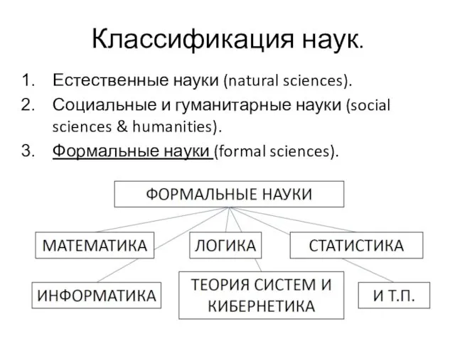 Естественные науки (natural sciences). Социальные и гуманитарные науки (social sciences