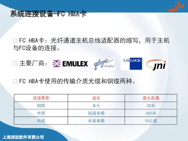 ? FC HBA卡：光纤通道主机总线适配器的缩写，用于主机与FC设备的连接。 ? 主要厂商： ? FC HBA卡使用的传输介质光缆和铜缆两种。 系统连接设备-FC HBA卡