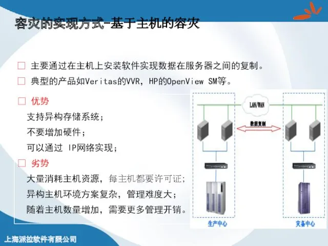 容灾的实现方式-基于主机的容灾 ? 优势 支持异构存储系统； 不要增加硬件； 可以通过 IP网络实现； ? 劣势 大量消耗主机资源，每主机都要许可证；