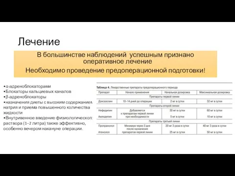 Лечение В большинстве наблюдений успешным признано оперативное лечение Необходимо проведение