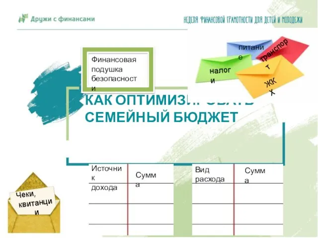 КАК ОПТИМИЗИРОВАТЬ СЕМЕЙНЫЙ БЮДЖЕТ Финансовая подушка безопасности налоги ЖКХ питание