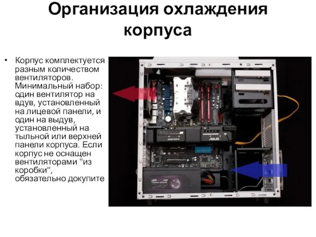 Организация охлаждения корпуса Корпус комплектуется разным количеством вентиляторов. Минимальный набор: