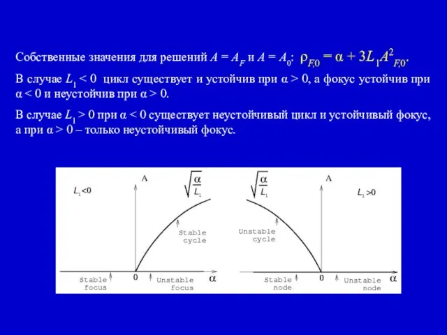 Собственные значения для решений A = AF и A =