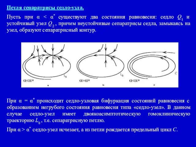 Петля сепаратрисы седло-узла. Пусть при α При α = α*