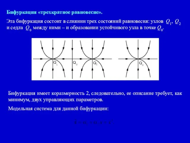 Бифуркация «трехкратное равновесие». Эта бифуркация состоит в слиянии трех состояний