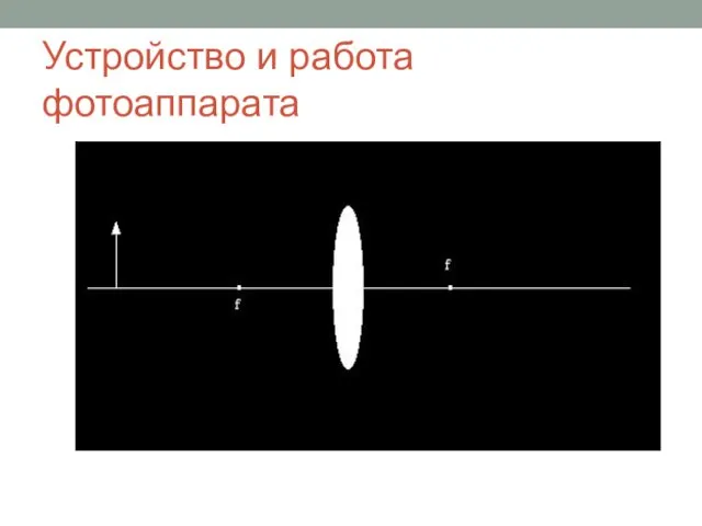 Устройство и работа фотоаппарата