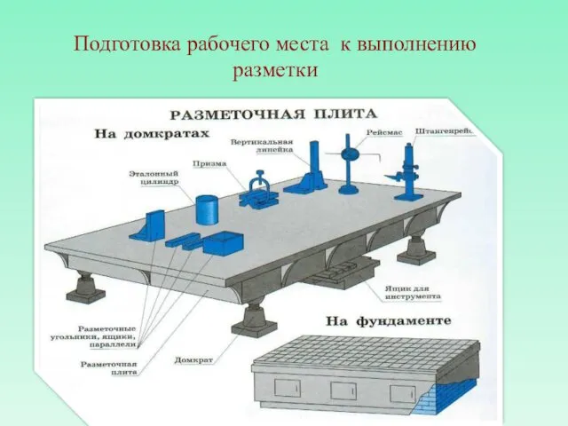 Подготовка рабочего места к выполнению разметки