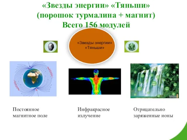 «Звезды энергии» «Тяньши» (порошок турмалина + магнит) Всего 156 модулей