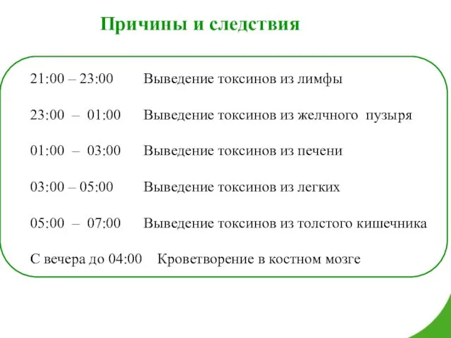 Причины и следствия 21:00 – 23:00 Выведение токсинов из лимфы