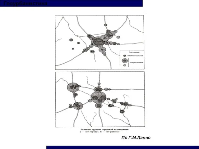 Геоурбанистика По Г.М.Лаппо