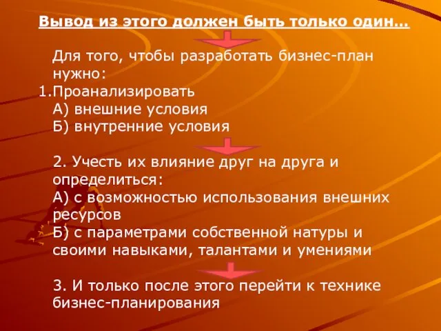 Вывод из этого должен быть только один… Для того, чтобы разработать бизнес-план нужно: