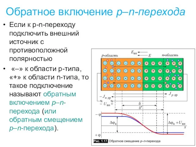 Если к р-n-переходу подключить внешний источник с противоположной полярностью «–»