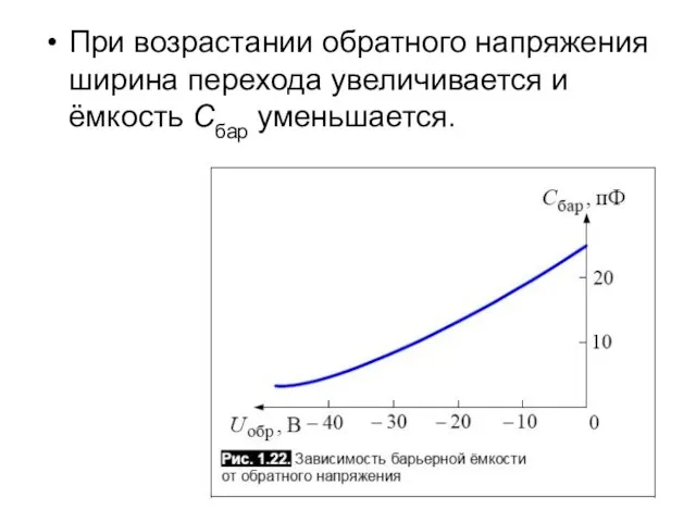 При возрастании обратного напряжения ширина перехода увеличивается и ёмкость Сбар уменьшается.