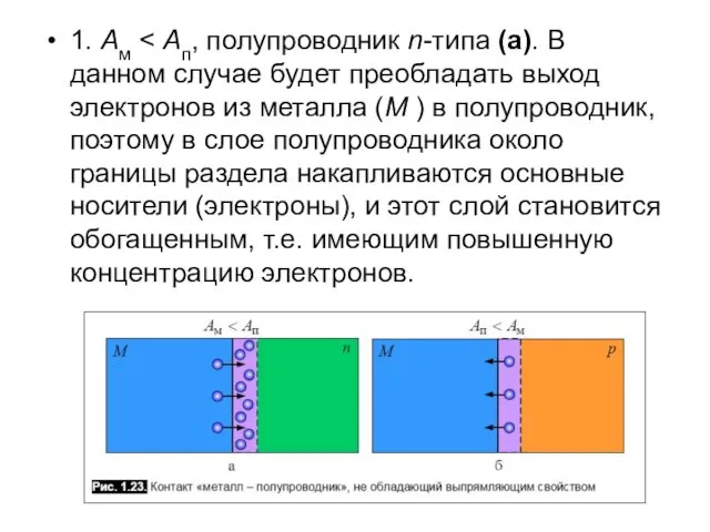 1. Aм