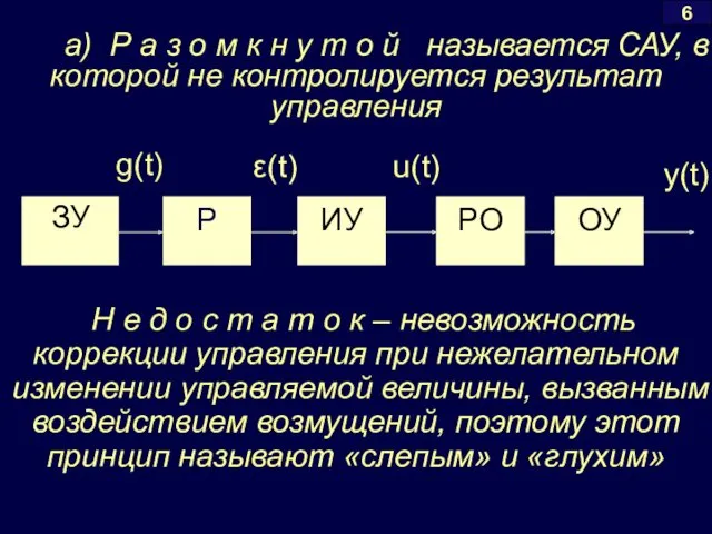 Н е д о с т а т о к – невозможность коррекции