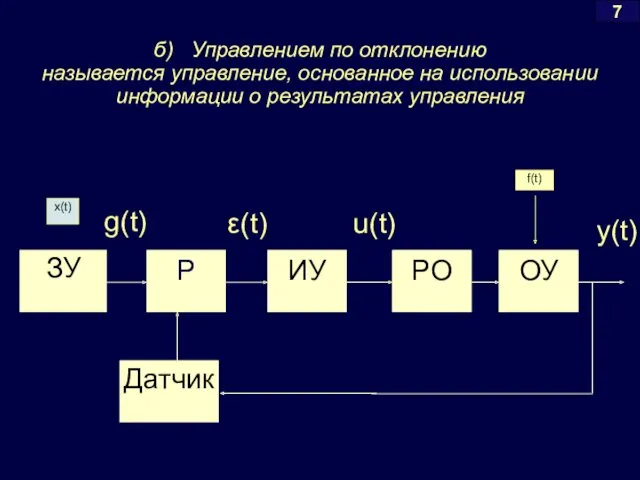 б) Управлением по отклонению называется управление, основанное на использовании информации о результатах управления 7 f(t) x(t)