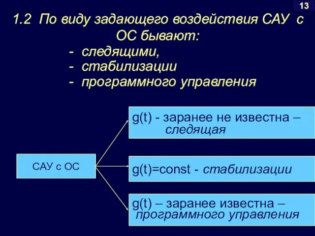 1.2 По виду задающего воздействия САУ с ОС бывают: - следящими, - стабилизации