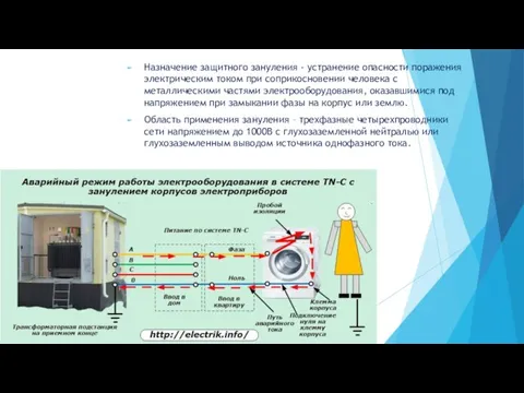 Назначение защитного зануления - устранение опасности поражения электрическим током при