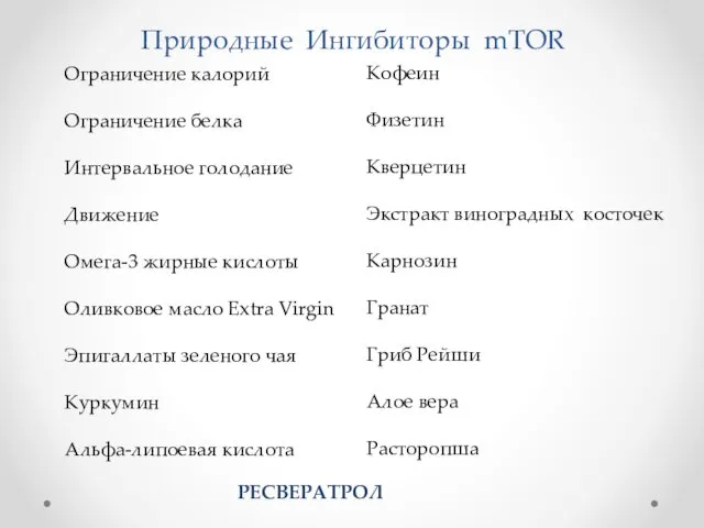 Природные Ингибиторы mTOR Ограничение калорий Ограничение белка Интервальное голодание Движение