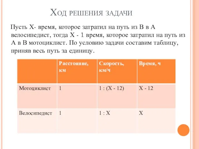 Ход решения задачи Пусть Х- время, которое затратил на путь