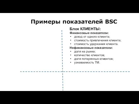 Примеры показателей BSC Блок КЛИЕНТЫ: Финансовые показатели: доход от одного