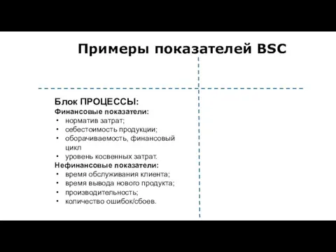 Примеры показателей BSC Блок ПРОЦЕССЫ: Финансовые показатели: норматив затрат; себестоимость