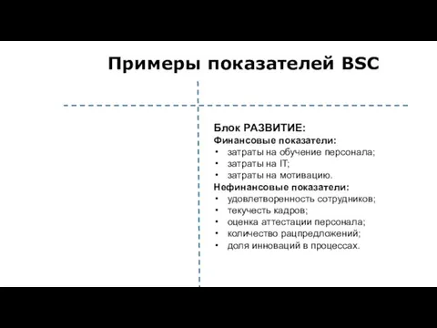 Примеры показателей BSC Блок РАЗВИТИЕ: Финансовые показатели: затраты на обучение