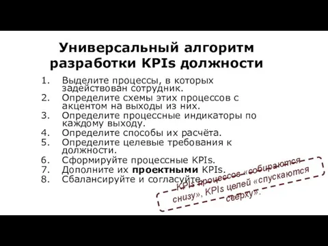 Универсальный алгоритм разработки KPIs должности Выделите процессы, в которых задействован