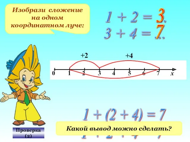 Изобрази сложение на одном координатном луче: Проверка(2) 1 + 2