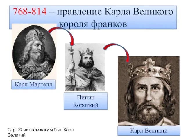 768-814 – правление Карла Великого короля франков Карл Мартелл Пипин Короткий Карл Великий