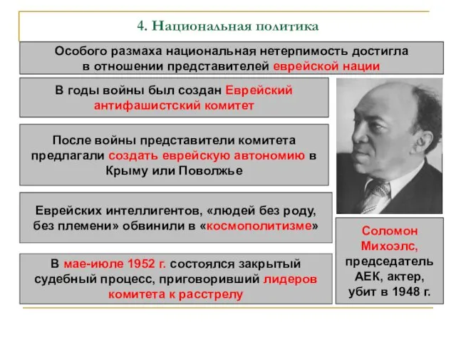 4. Национальная политика Особого размаха национальная нетерпимость достигла в отношении