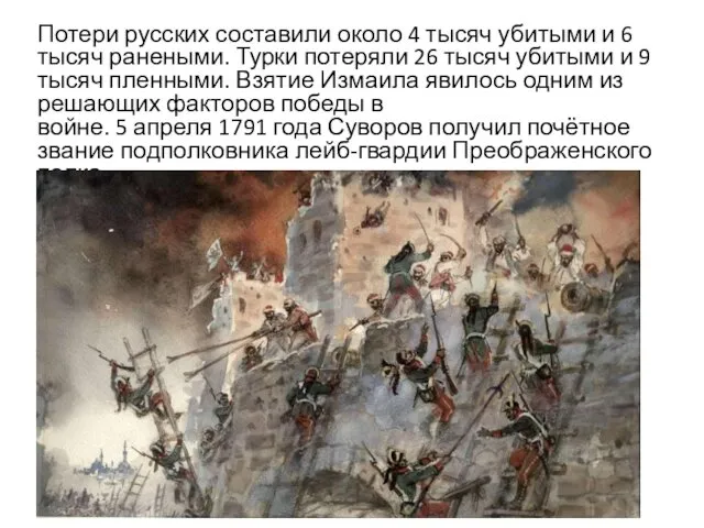 Потери русских составили около 4 тысяч убитыми и 6 тысяч ранеными. Турки потеряли