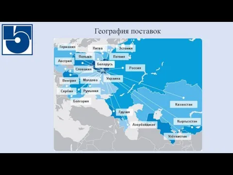 География поставок