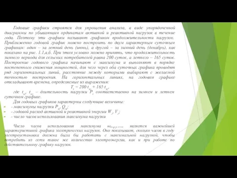 Годовые графики строятся для упрощения анализа, в виде упорядоченной диаграммы