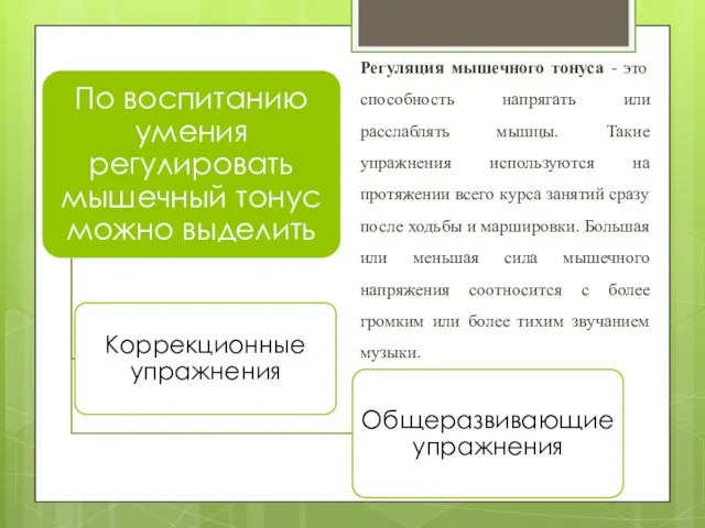 Регуляция мышечного тонуса - это способность напрягать или расслаблять мышцы.