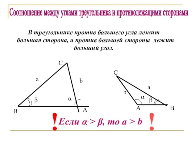 b α ! Соотношение между углами треугольника и противолежащими сторонами