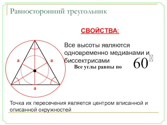 Равносторонний треугольник а а а СВОЙСТВА: Все углы равны по