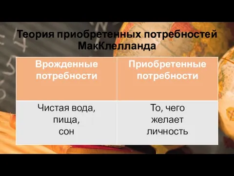 Теория приобретенных потребностей МакКлелланда